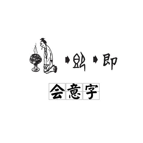 會意字有哪些